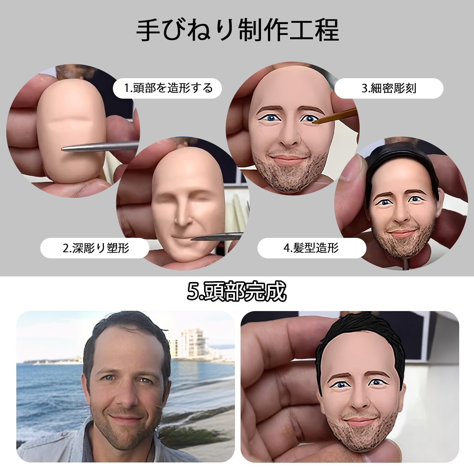 Amazon.co.jp: Drawelry カスタムボブルヘッド 写真から制作 オーダー